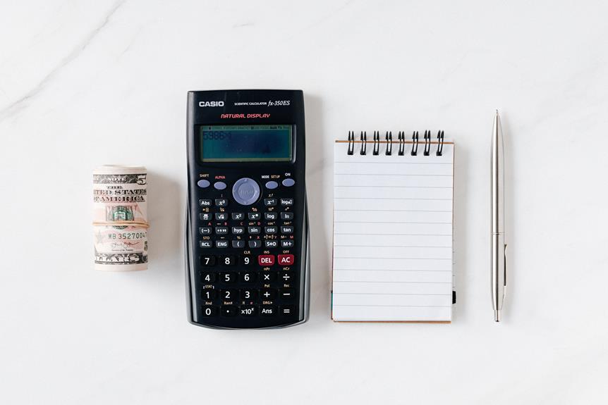 accurate online concrete calculations