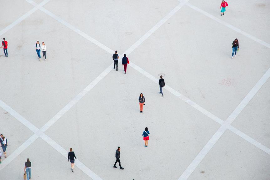 calculating square yards of concrete